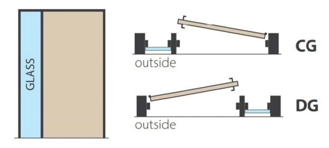 GLASS-SIDE-LIGHT-FRAME